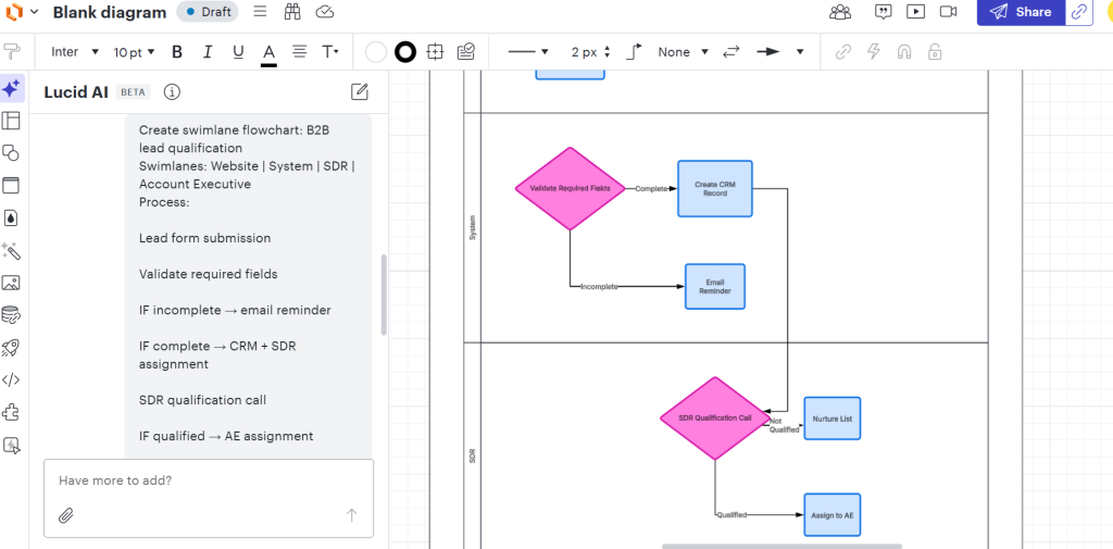 My Go-To AI Chart Generator Stack to Create Business Charts in Minutes 3 Lucidchart ai chart generator creating a B2B swimlane flowchart from text input