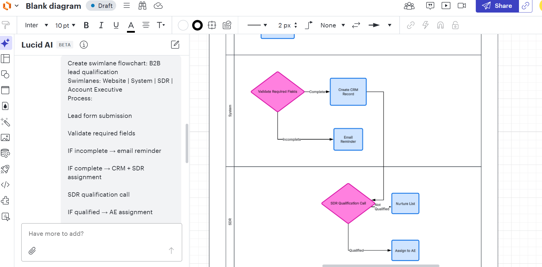 AI Chart Generator Stack to Create Business Diagrams!