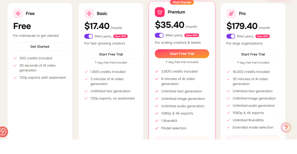 I Tried Ngram AI to Make a Product Demo Video. The Workflow Surprised Me. 12 Subscription plans for video generation services Ngram
