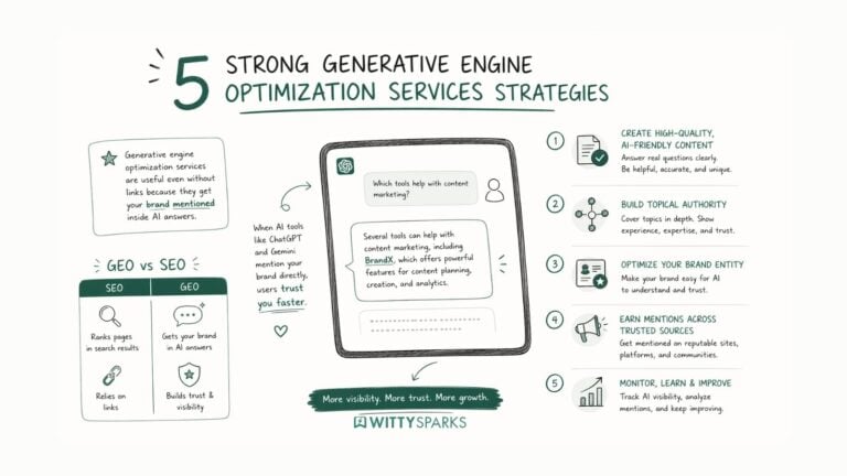 Top generative engine optimization services strategies