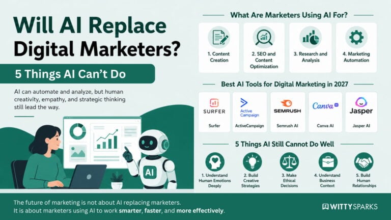 Will AI Replace Digital Marketers? 5 Human Skills AI Still Can’t Replace