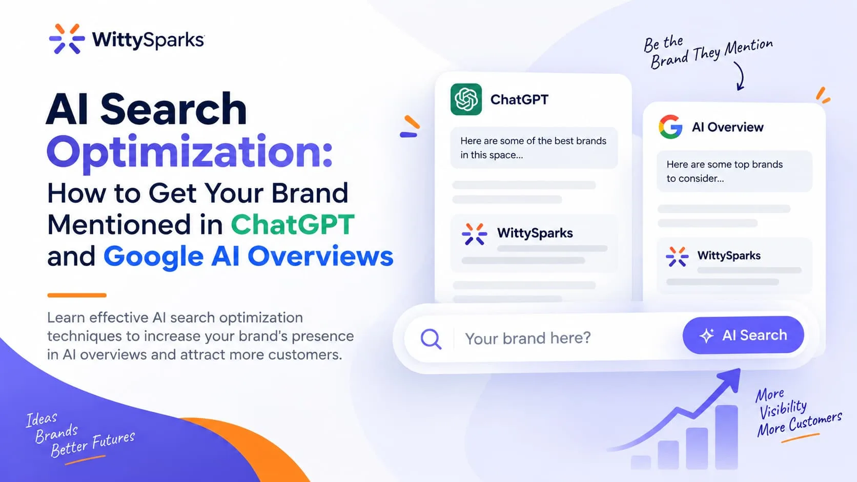 AI Search Optimization: How to Get Your Brand Mentioned in ChatGPT and Google AI Overviews 2 Enhance brand visibility with AI search optimization